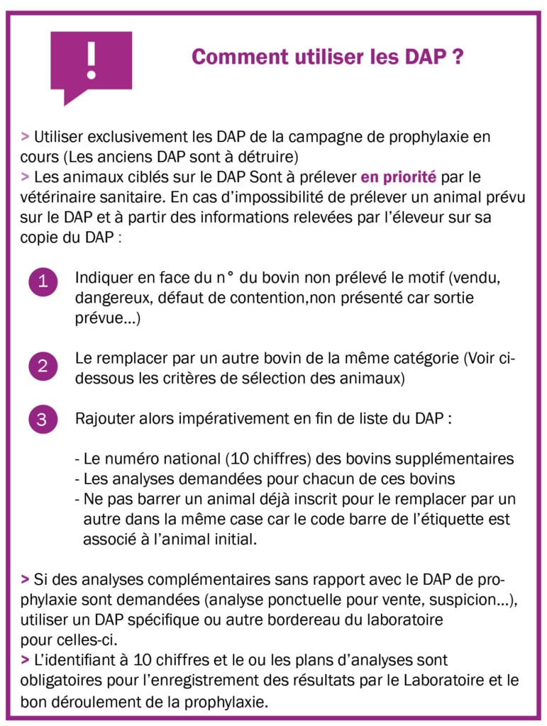 Comment utiliser les DAP ?